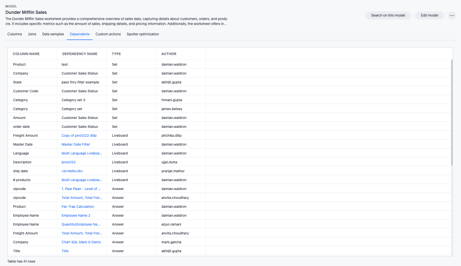 View dependents for a data source