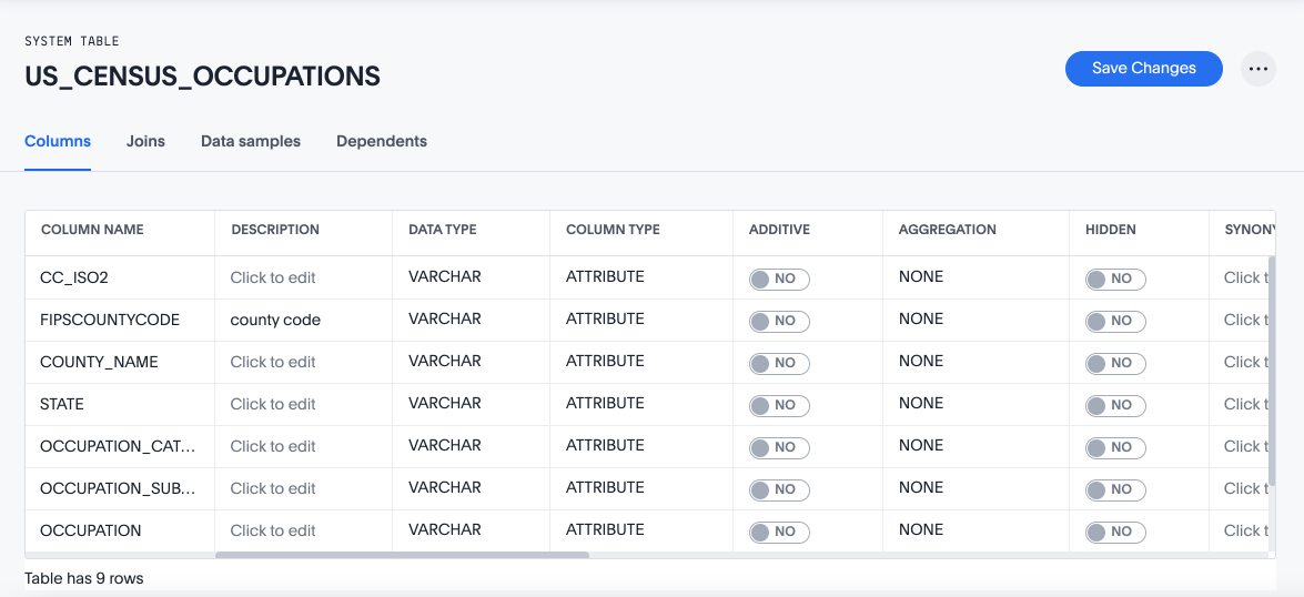 Select the Save changes button
