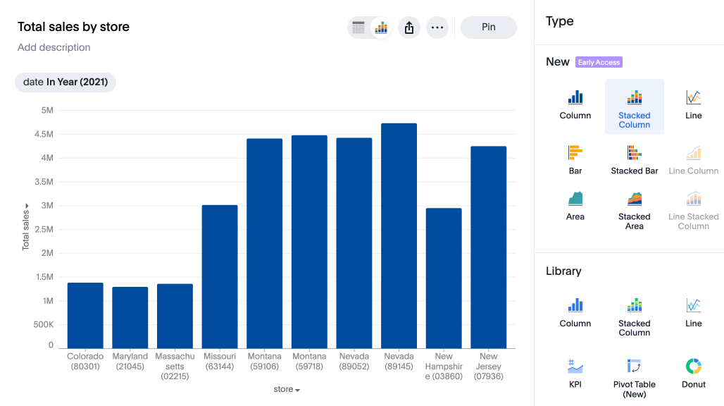 Build a chart in the code builder