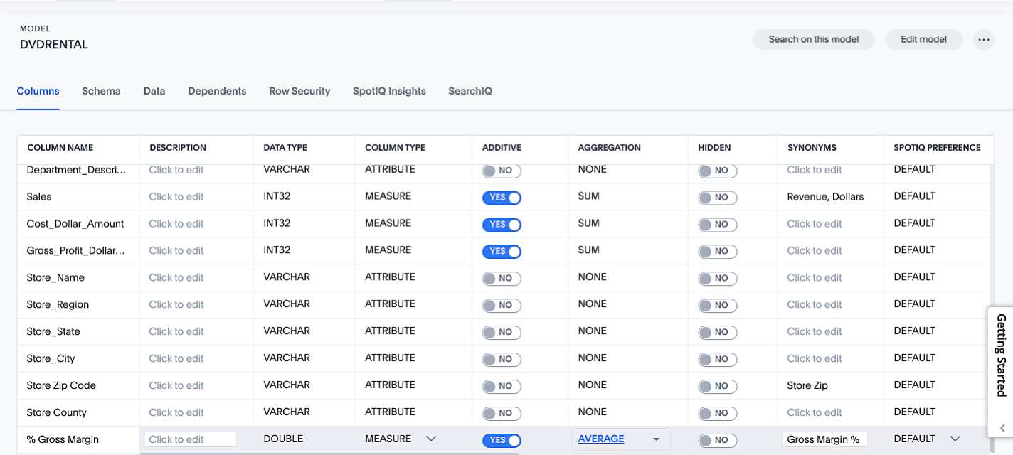 Model the data in your Model